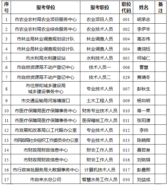 微信截图_aa.png