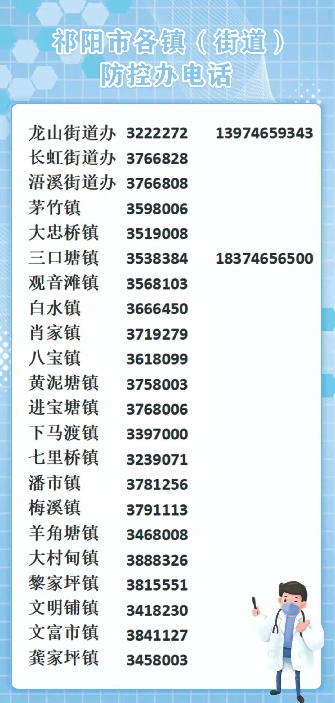 微信图片_防控电话.jpg