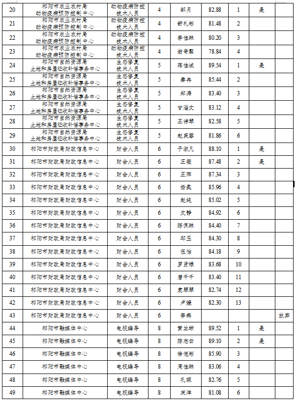 微信截图_22.png