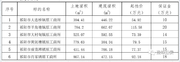 微信截图_20230725101645.png